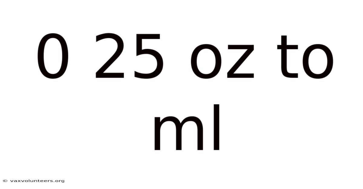 0 25 Oz To Ml