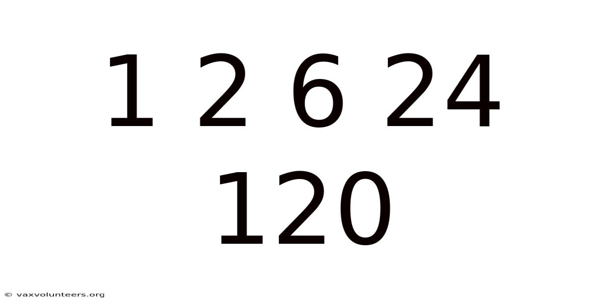 1 2 6 24 120