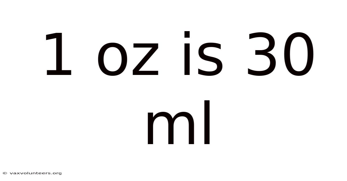 1 Oz Is 30 Ml