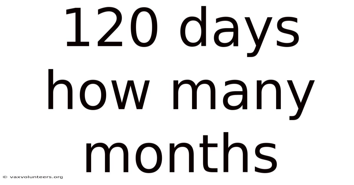 120 Days How Many Months