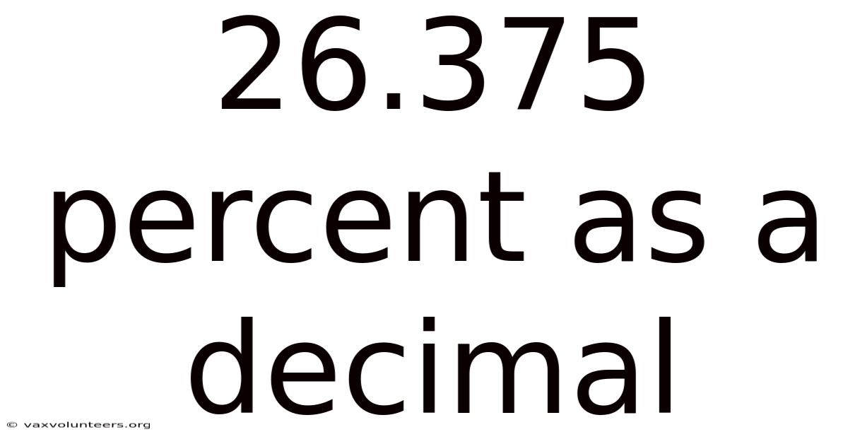 26.375 Percent As A Decimal