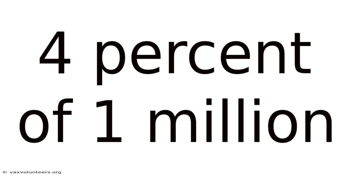 4 Percent Of 1 Million