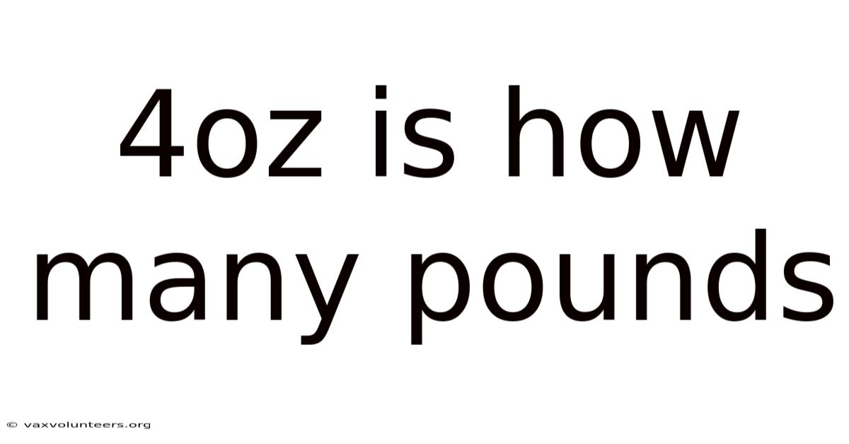 4oz Is How Many Pounds