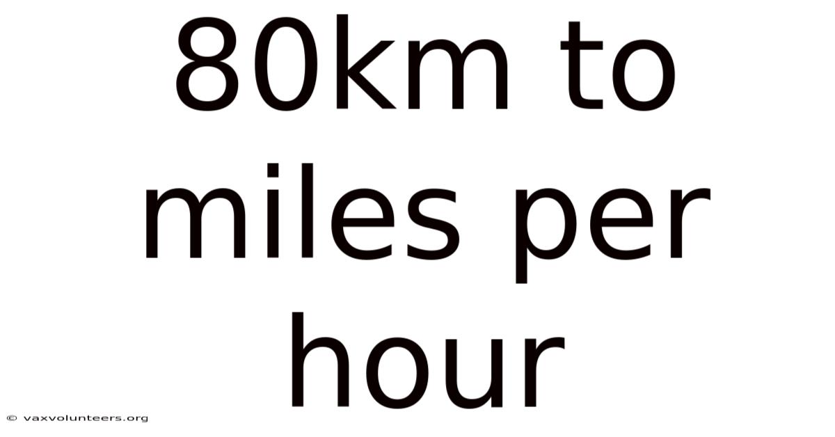 80km To Miles Per Hour