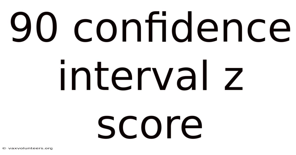90 Confidence Interval Z Score
