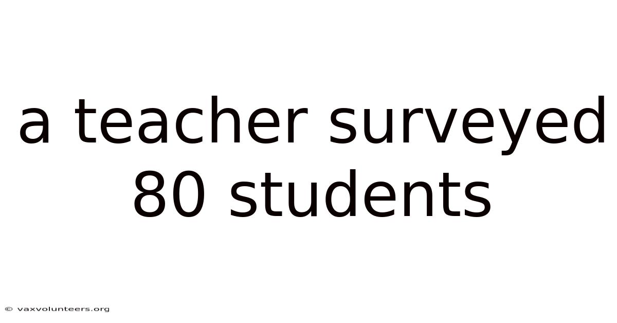 A Teacher Surveyed 80 Students