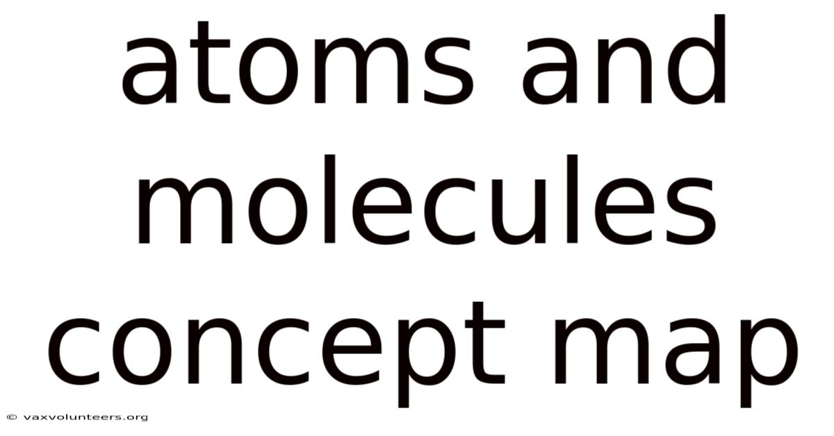 Atoms And Molecules Concept Map