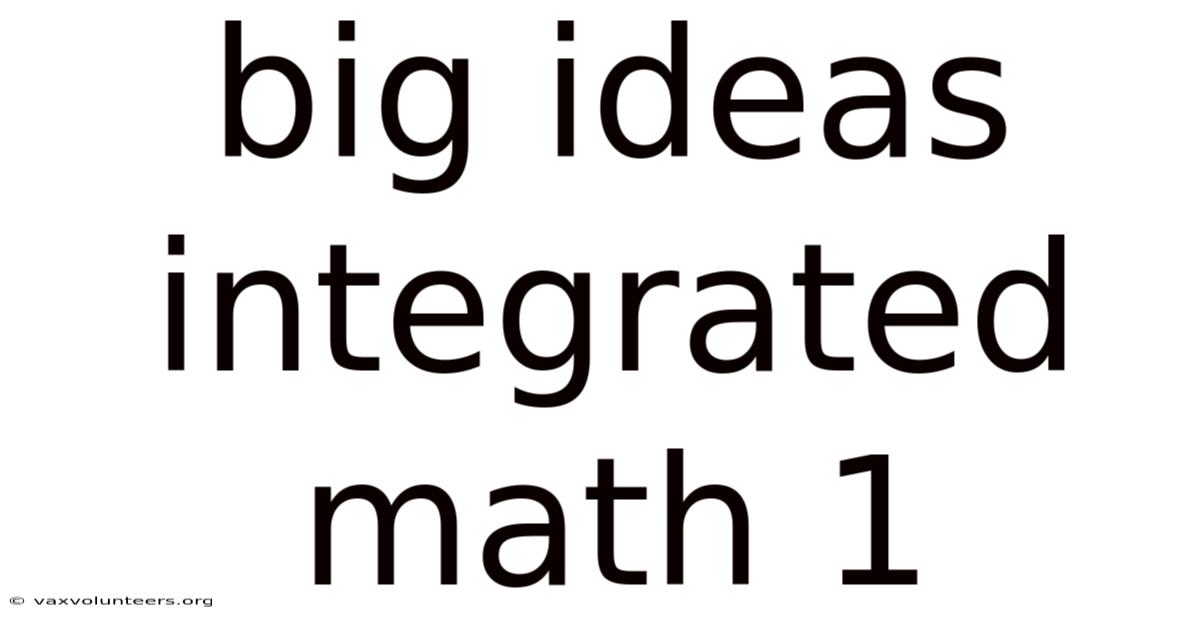 Big Ideas Integrated Math 1