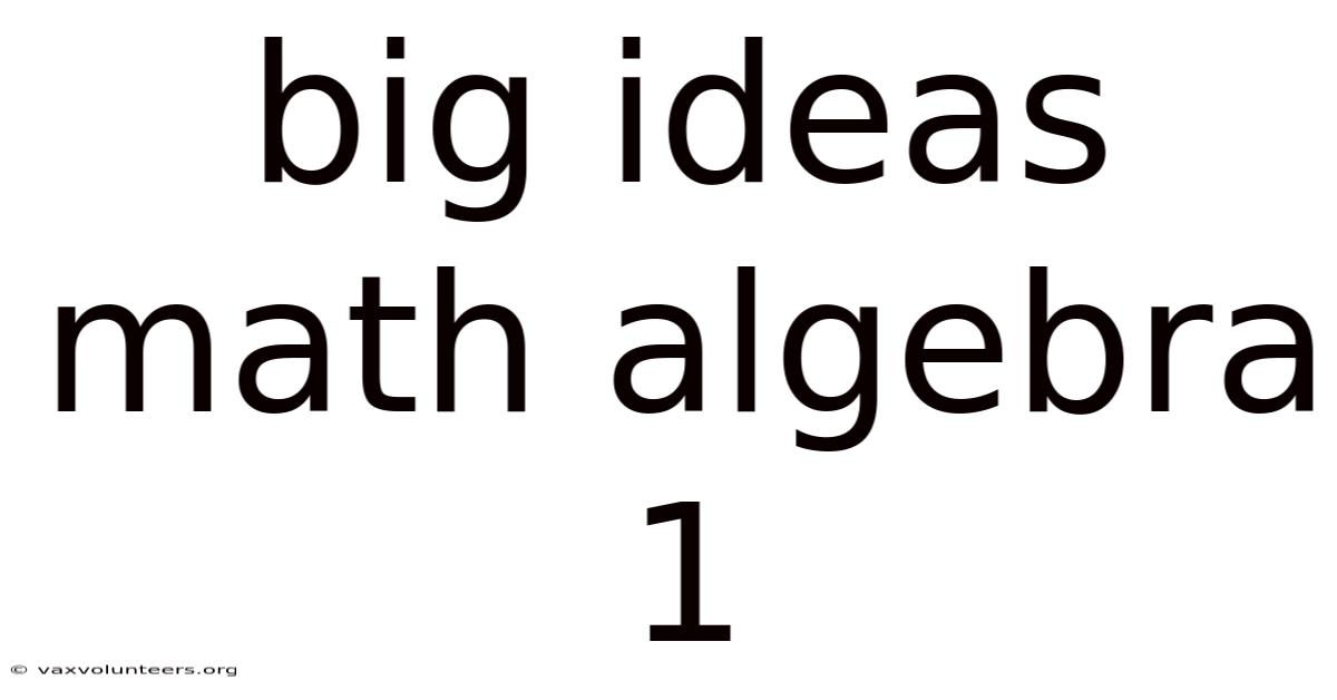 Big Ideas Math Algebra 1
