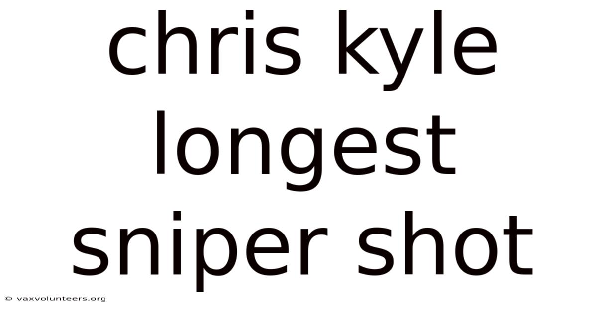 Chris Kyle Longest Sniper Shot