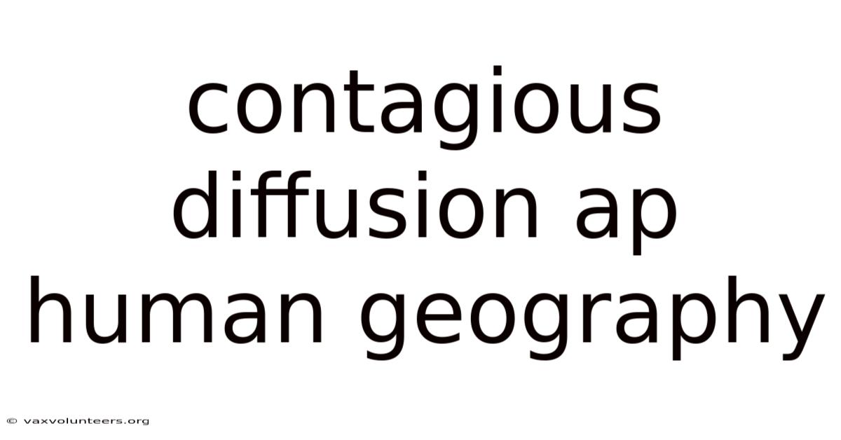 Contagious Diffusion Ap Human Geography