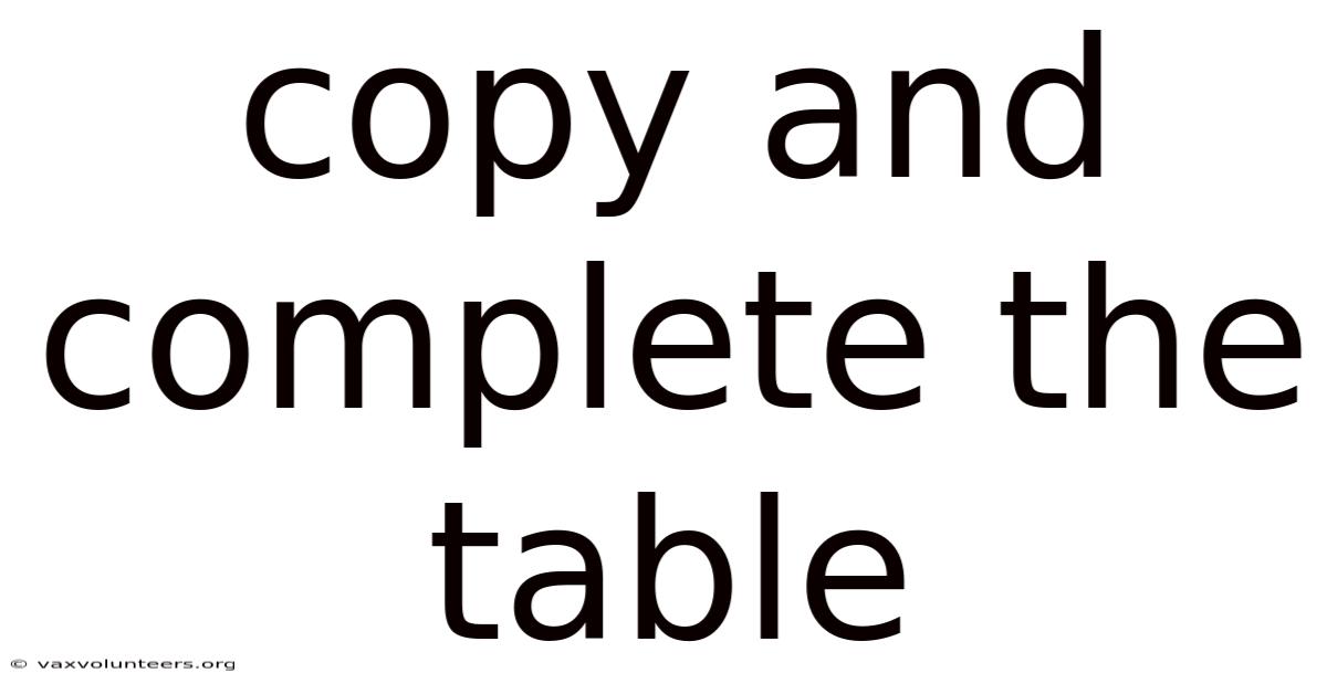 Copy And Complete The Table
