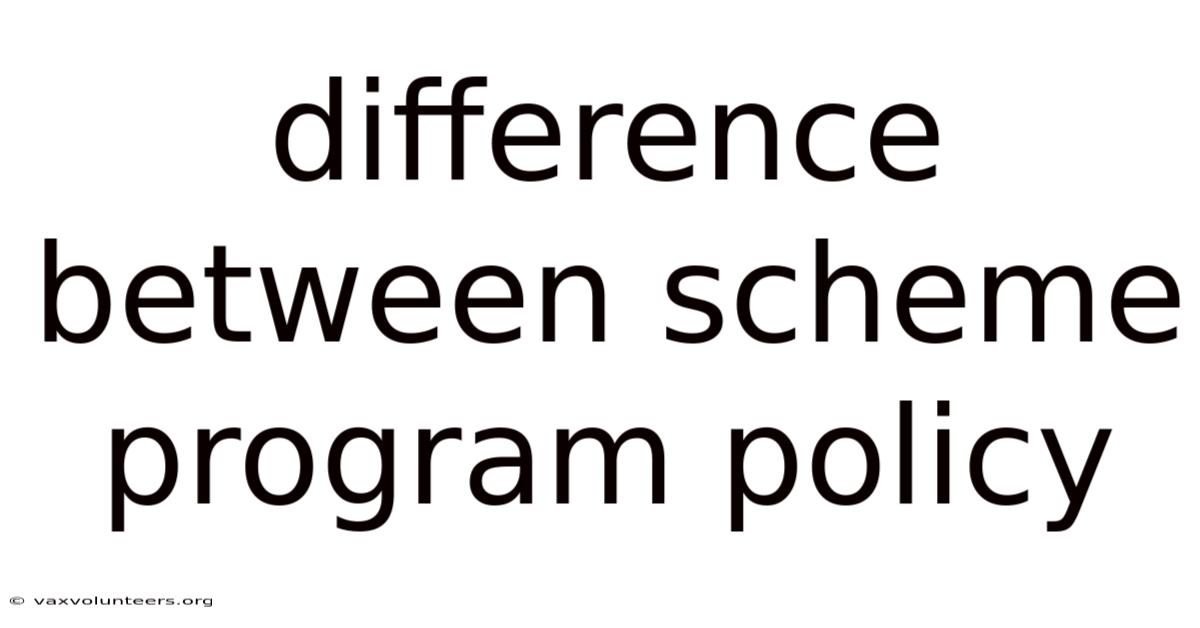 Difference Between Scheme Program Policy
