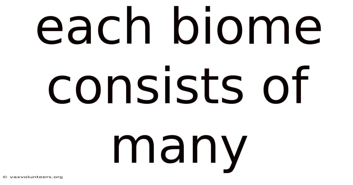 Each Biome Consists Of Many