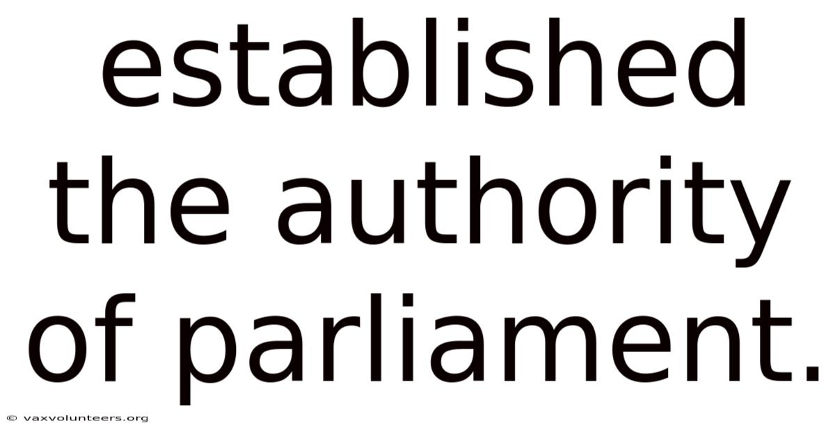 Established The Authority Of Parliament.