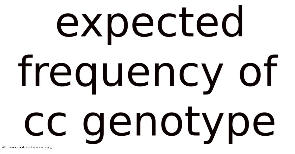 Expected Frequency Of Cc Genotype