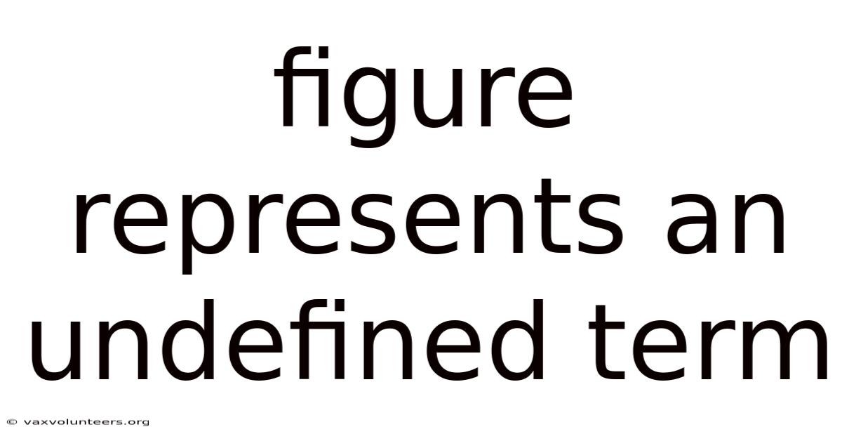 Figure Represents An Undefined Term