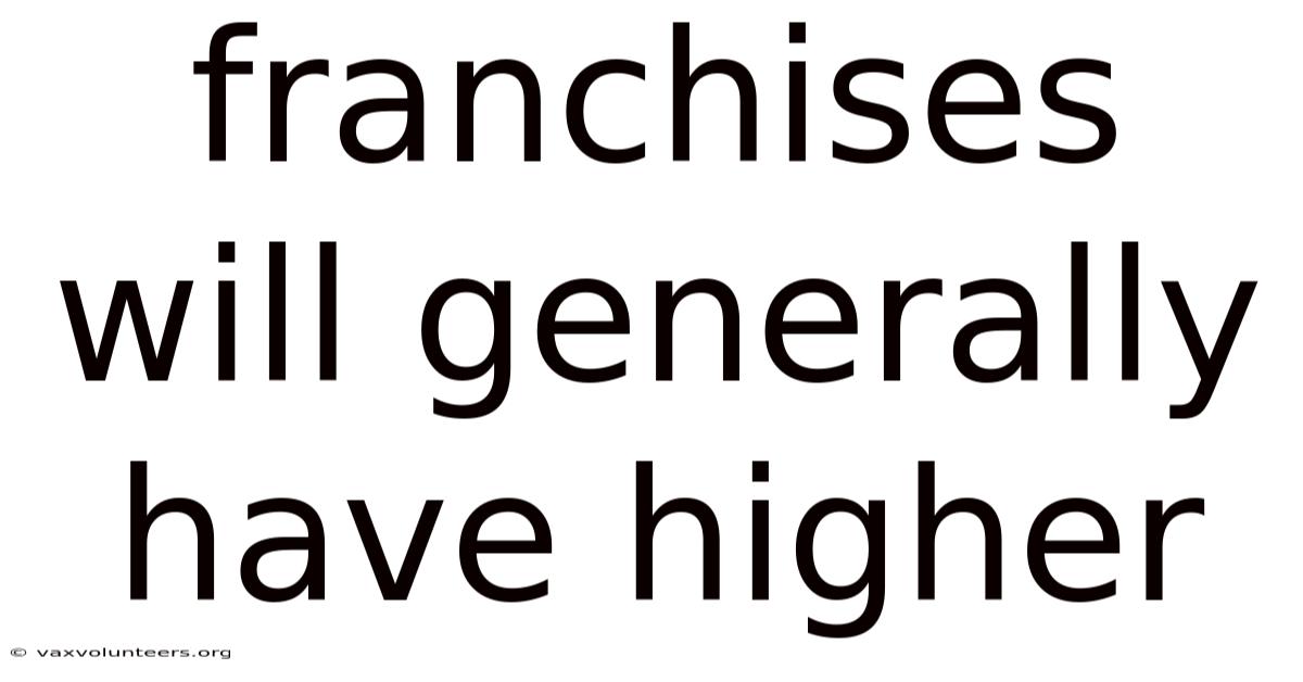 Franchises Will Generally Have Higher