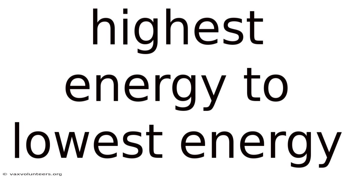 Highest Energy To Lowest Energy