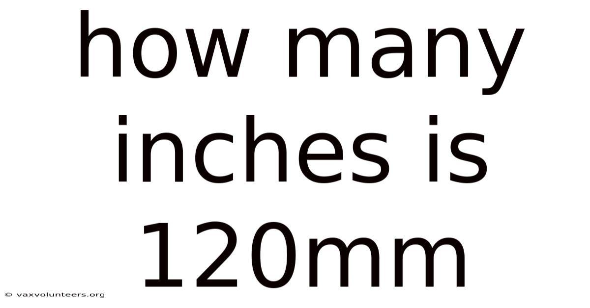 How Many Inches Is 120mm