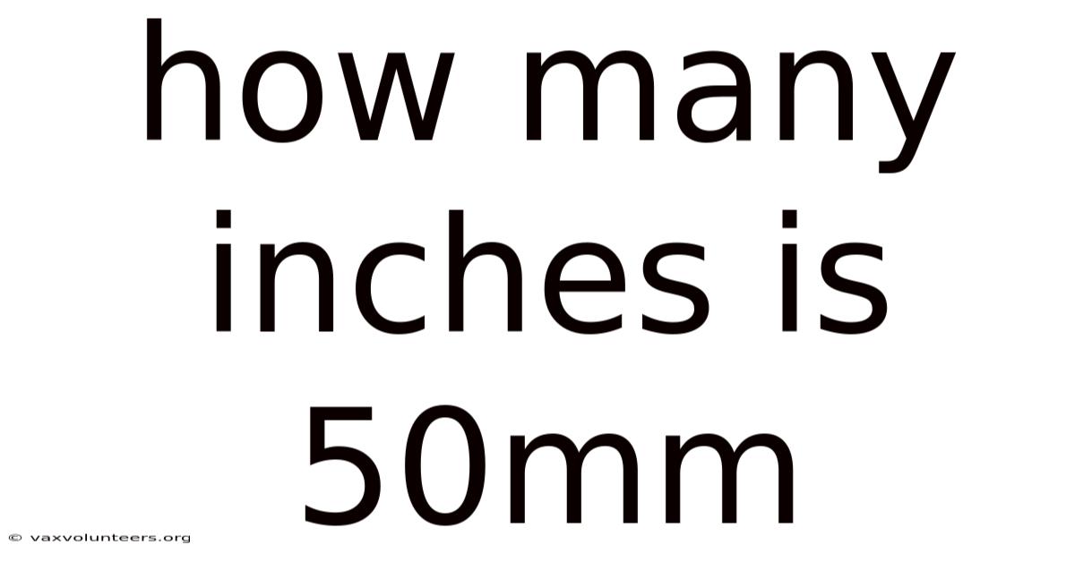 How Many Inches Is 50mm