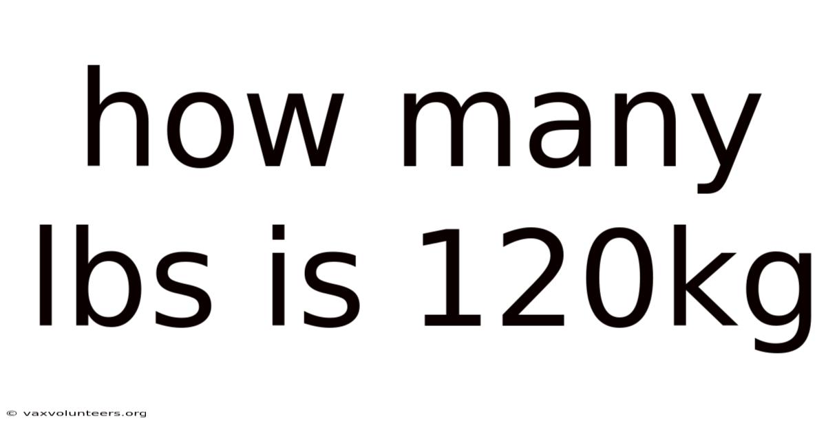 How Many Lbs Is 120kg