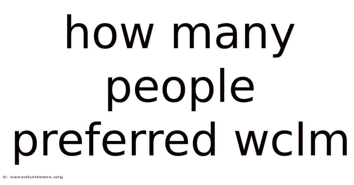 How Many People Preferred Wclm