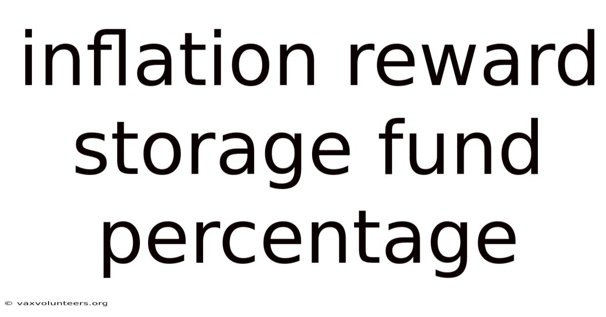 Inflation Reward Storage Fund Percentage