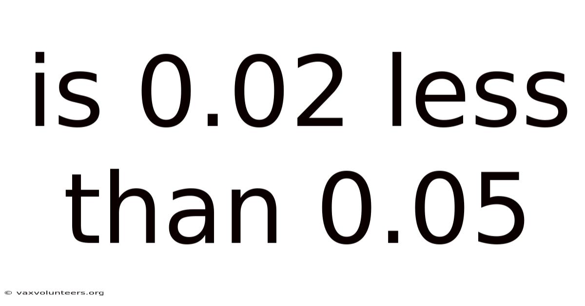 Is 0.02 Less Than 0.05
