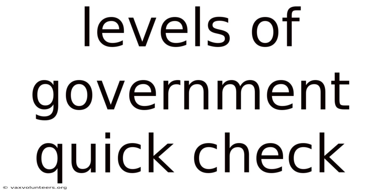 Levels Of Government Quick Check