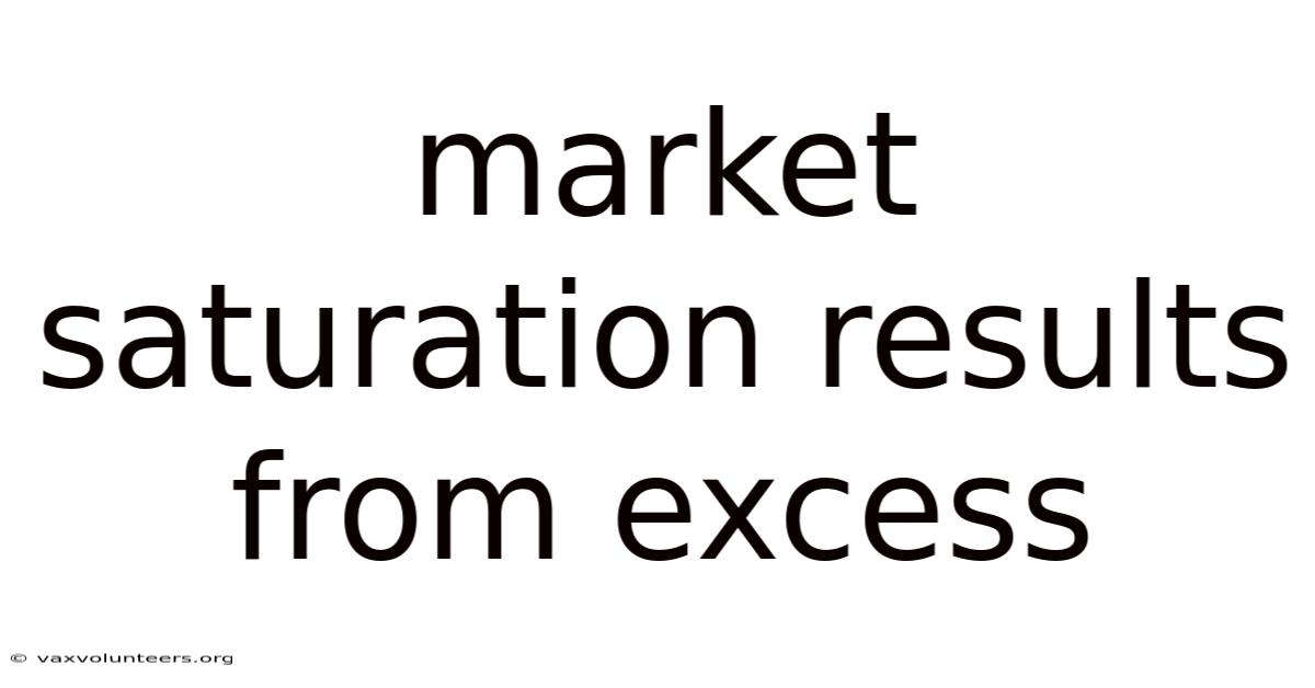 Market Saturation Results From Excess