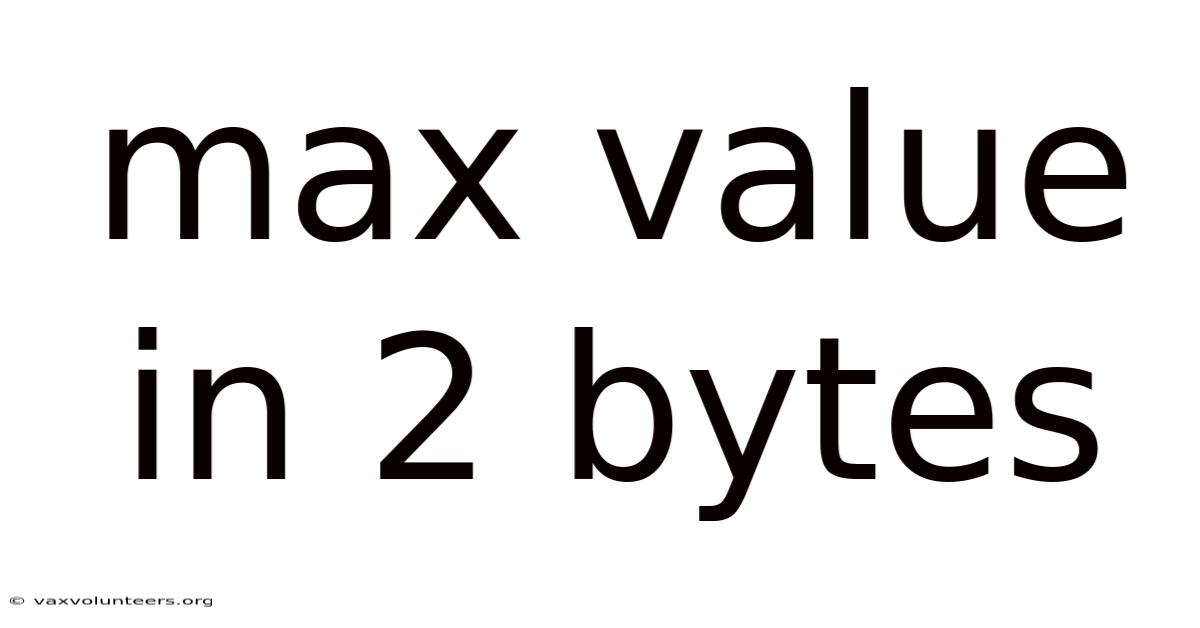 Max Value In 2 Bytes