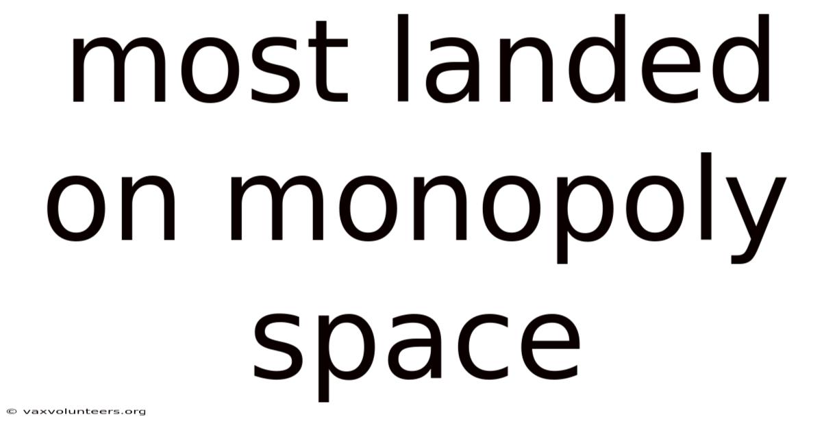 Most Landed On Monopoly Space