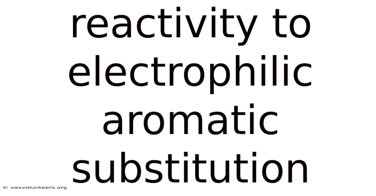 Reactivity To Electrophilic Aromatic Substitution