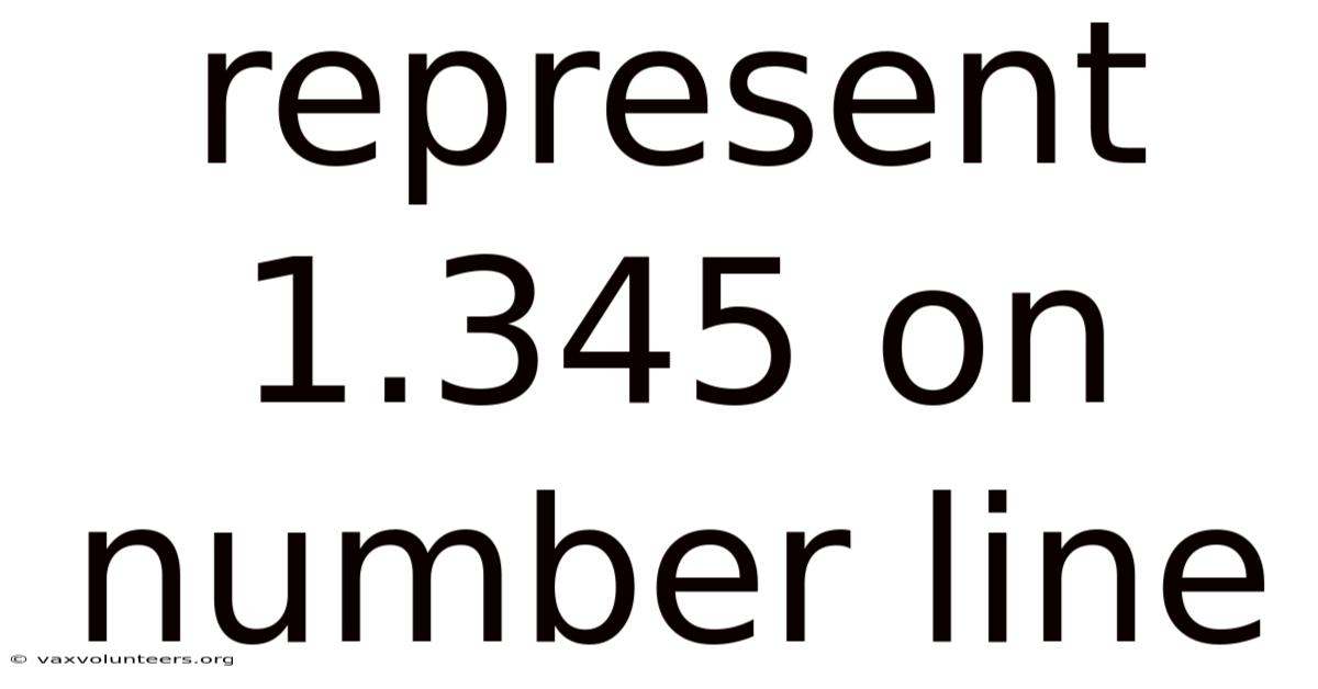 Represent 1.345 On Number Line