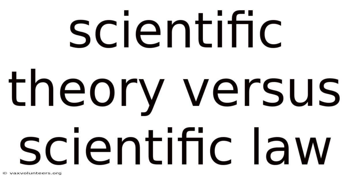 Scientific Theory Versus Scientific Law