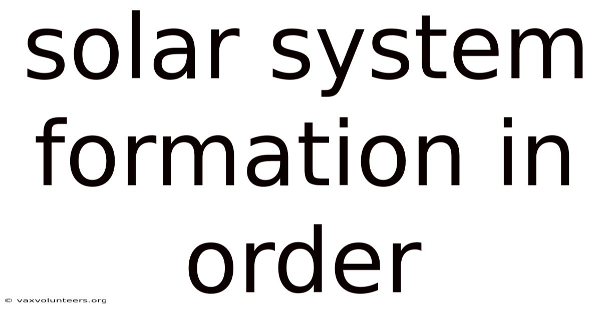 Solar System Formation In Order