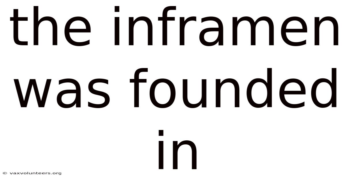 The Inframen Was Founded In