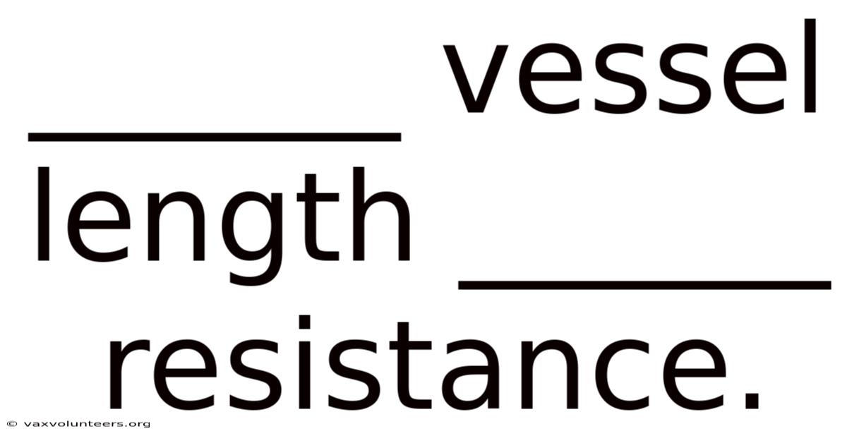 ______ Vessel Length ______ Resistance.