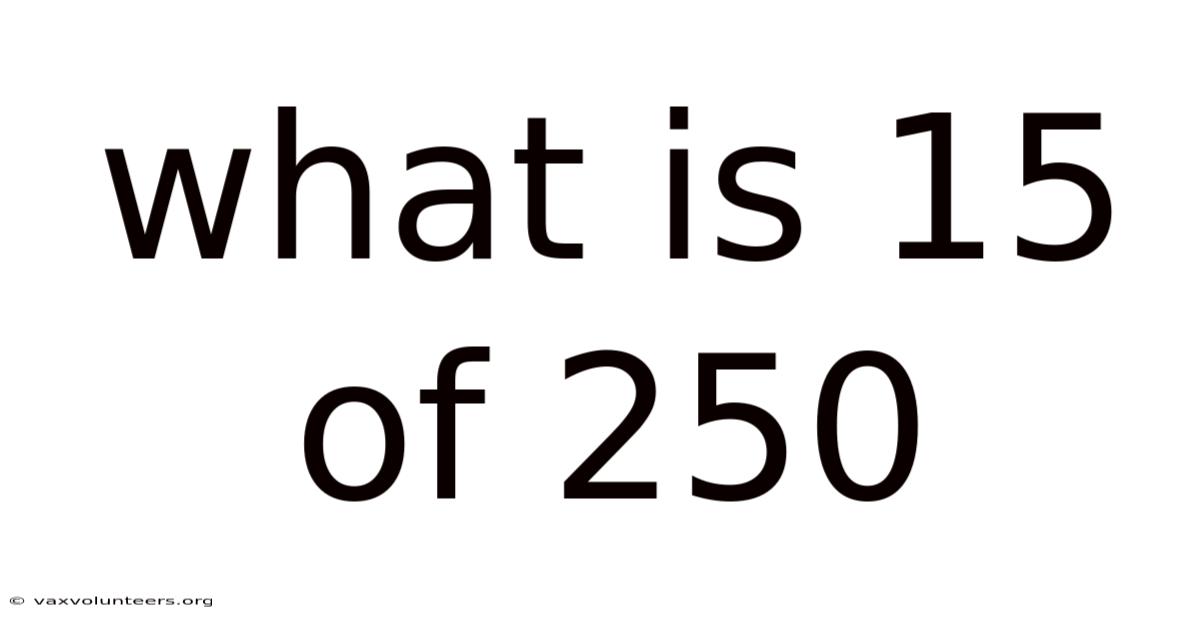 What Is 15 Of 250