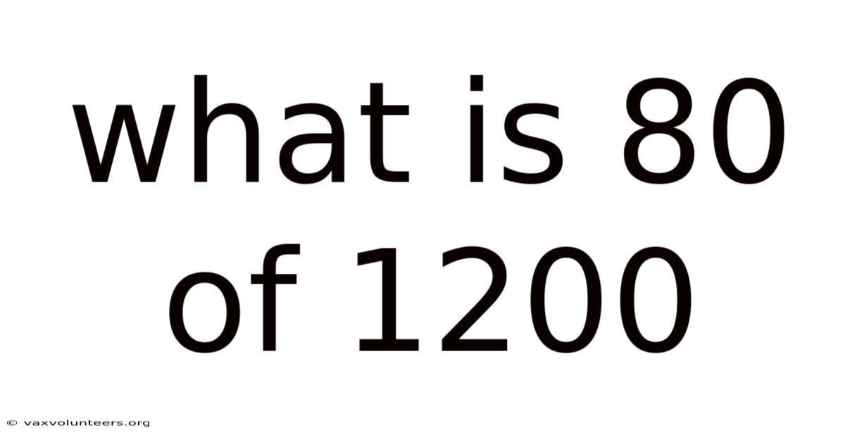 What Is 80 Of 1200