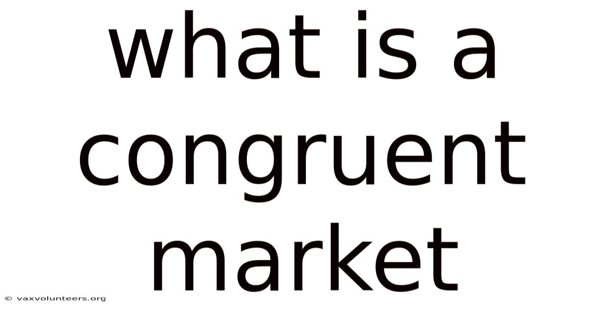 What Is A Congruent Market