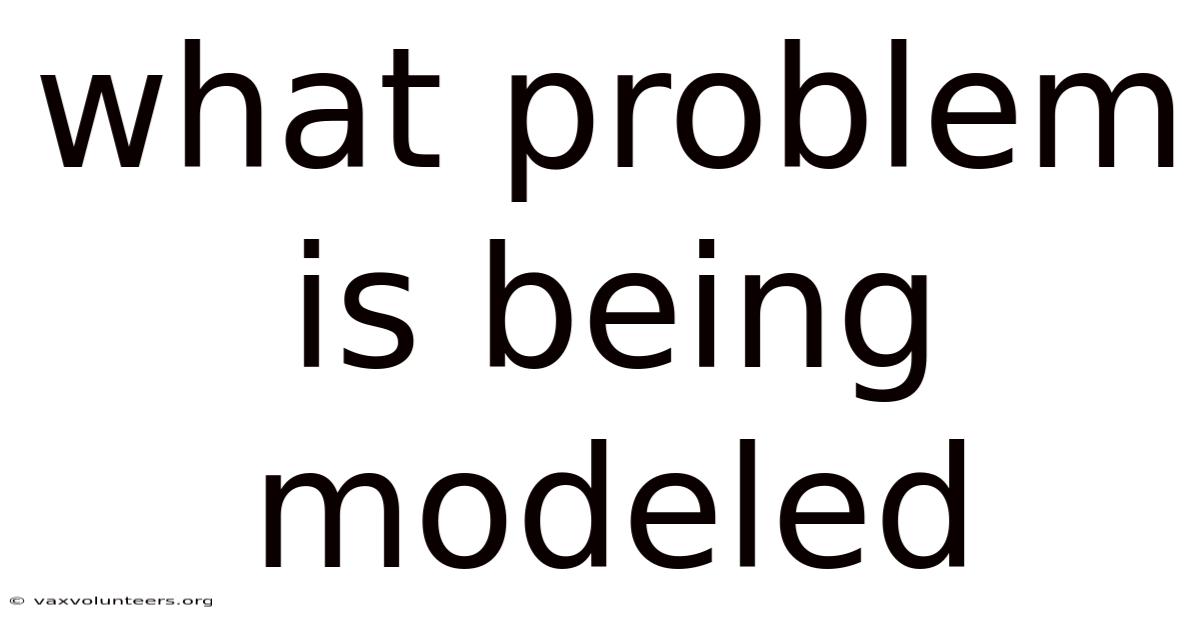 What Problem Is Being Modeled