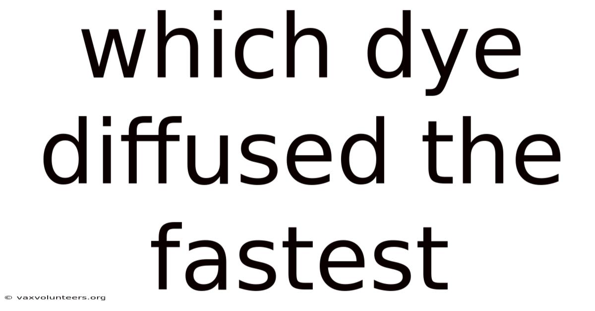Which Dye Diffused The Fastest