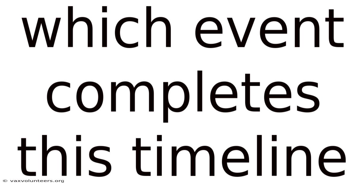 Which Event Completes This Timeline