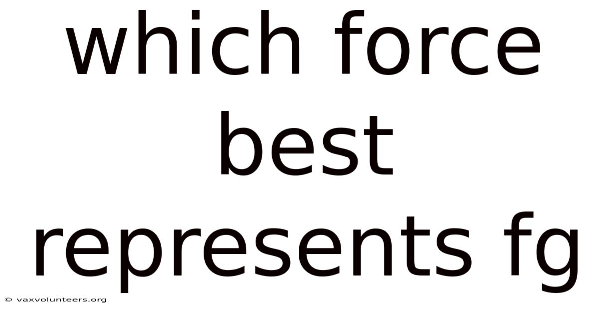 Which Force Best Represents Fg