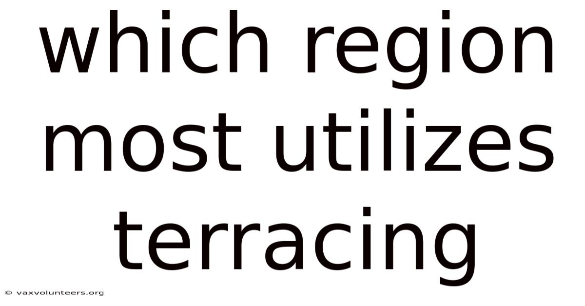Which Region Most Utilizes Terracing