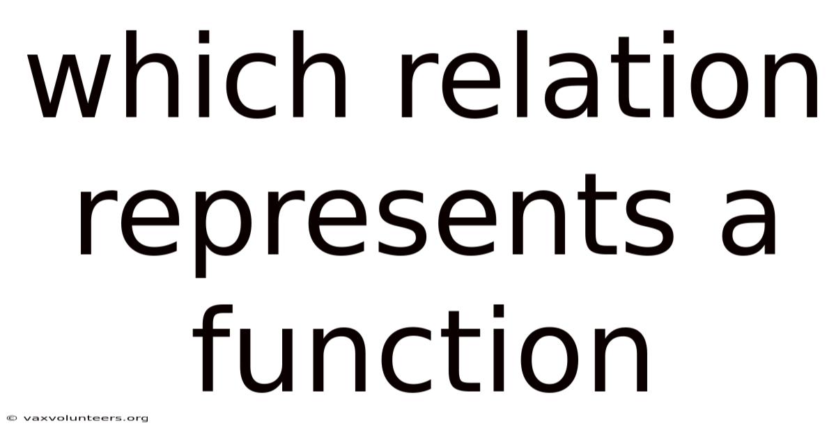 Which Relation Represents A Function