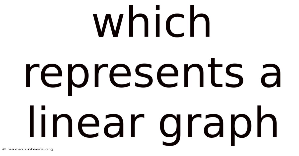 Which Represents A Linear Graph