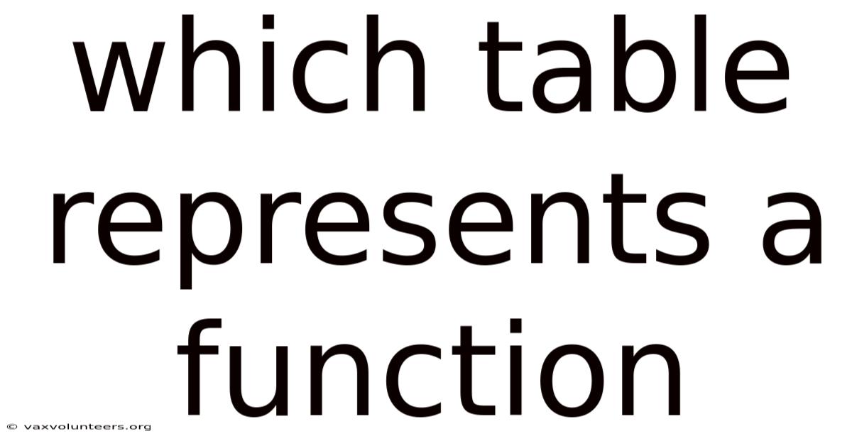Which Table Represents A Function